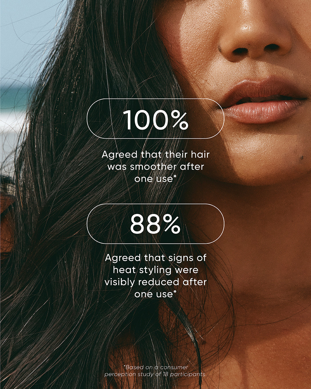 Blowout Smooth Mist
