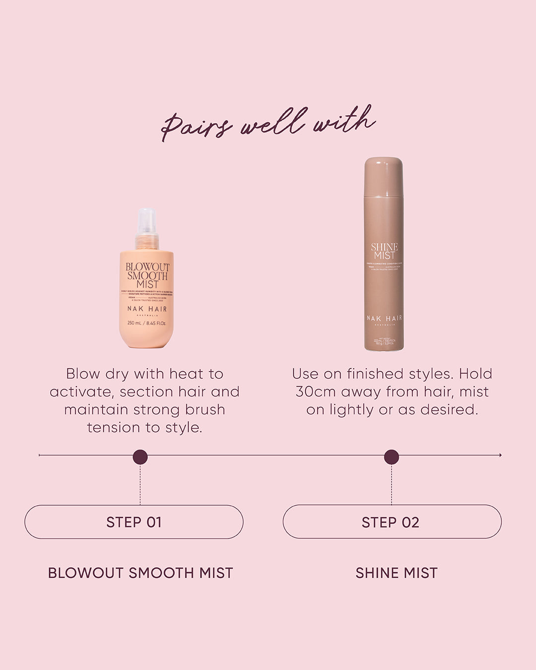 Blowout Smooth Mist