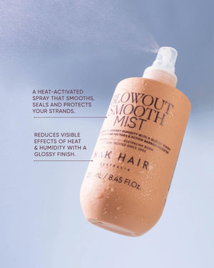 Signature Holiday Hydrate Quad