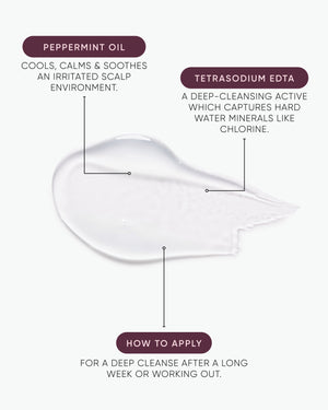 Dandruff Control Shampoo