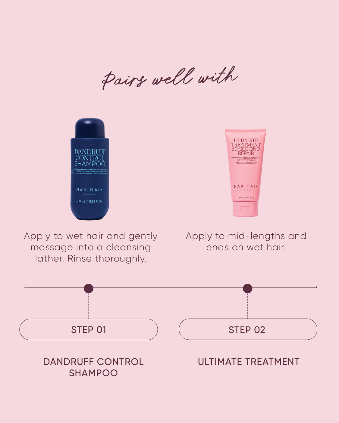 Dandruff Control Shampoo 350ml – NAK Hair