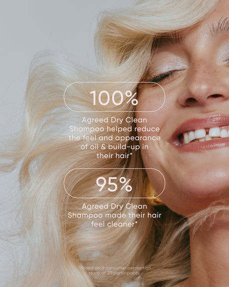 Dry Clean Shampoo Mini