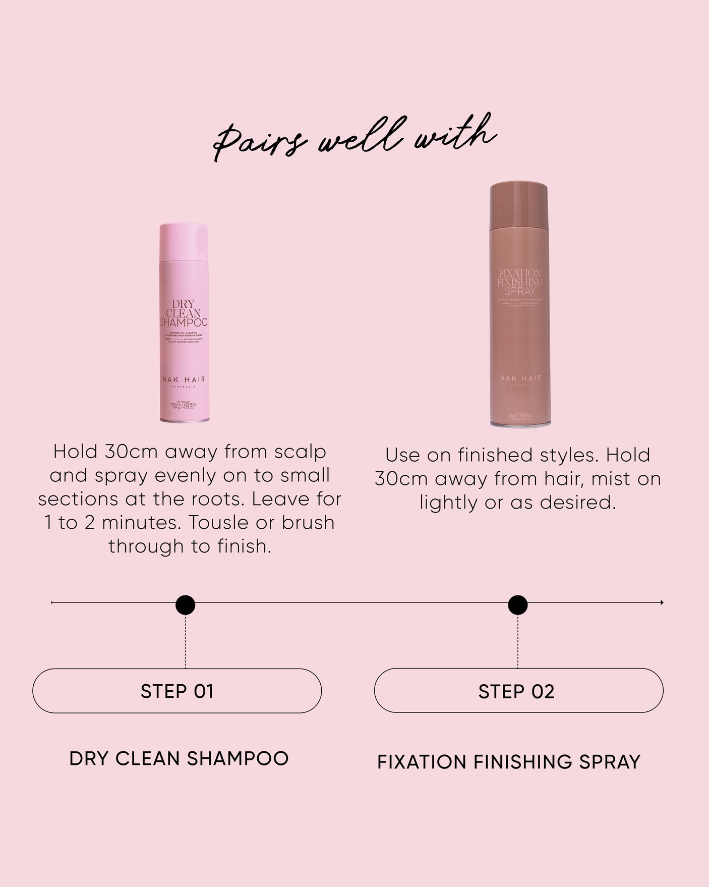 Dry Clean Shampoo