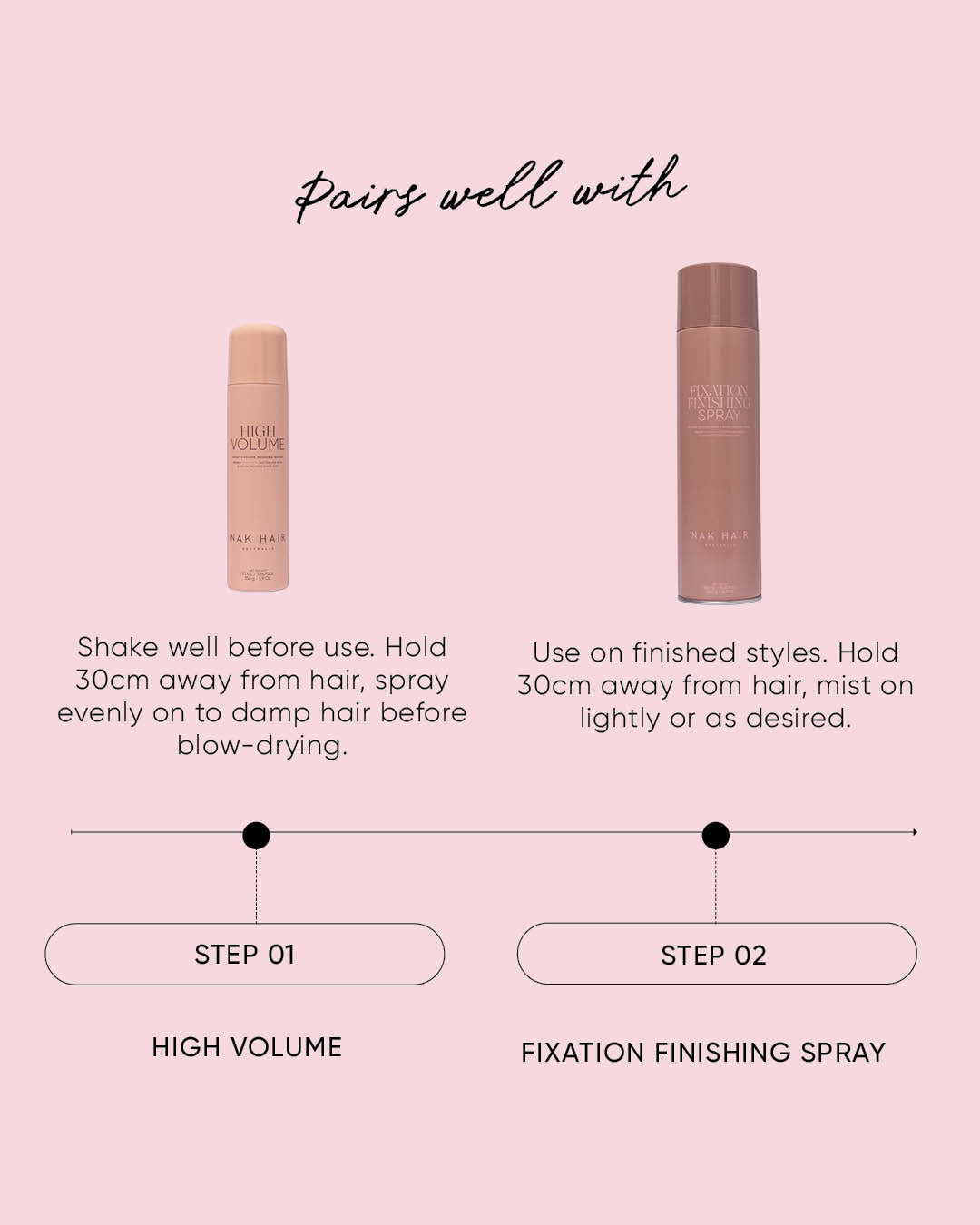 High Volume