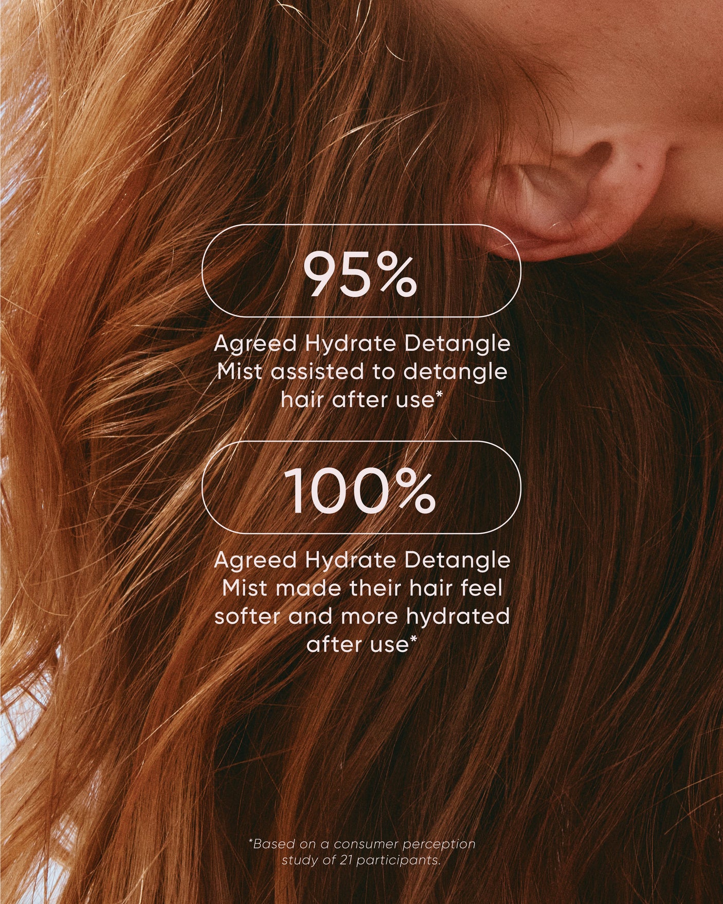 Hydrate Detangle Mist 100ml