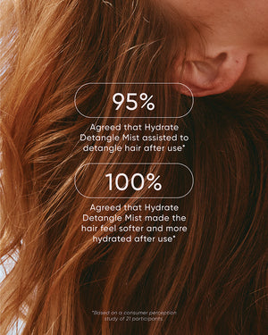 Hydrate Detangle Mist