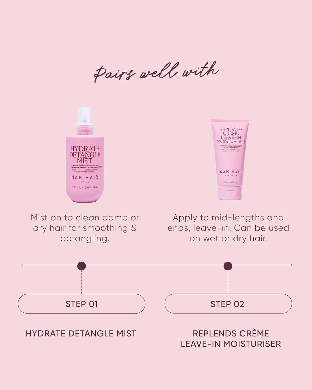 Hydrate Detangle Mist