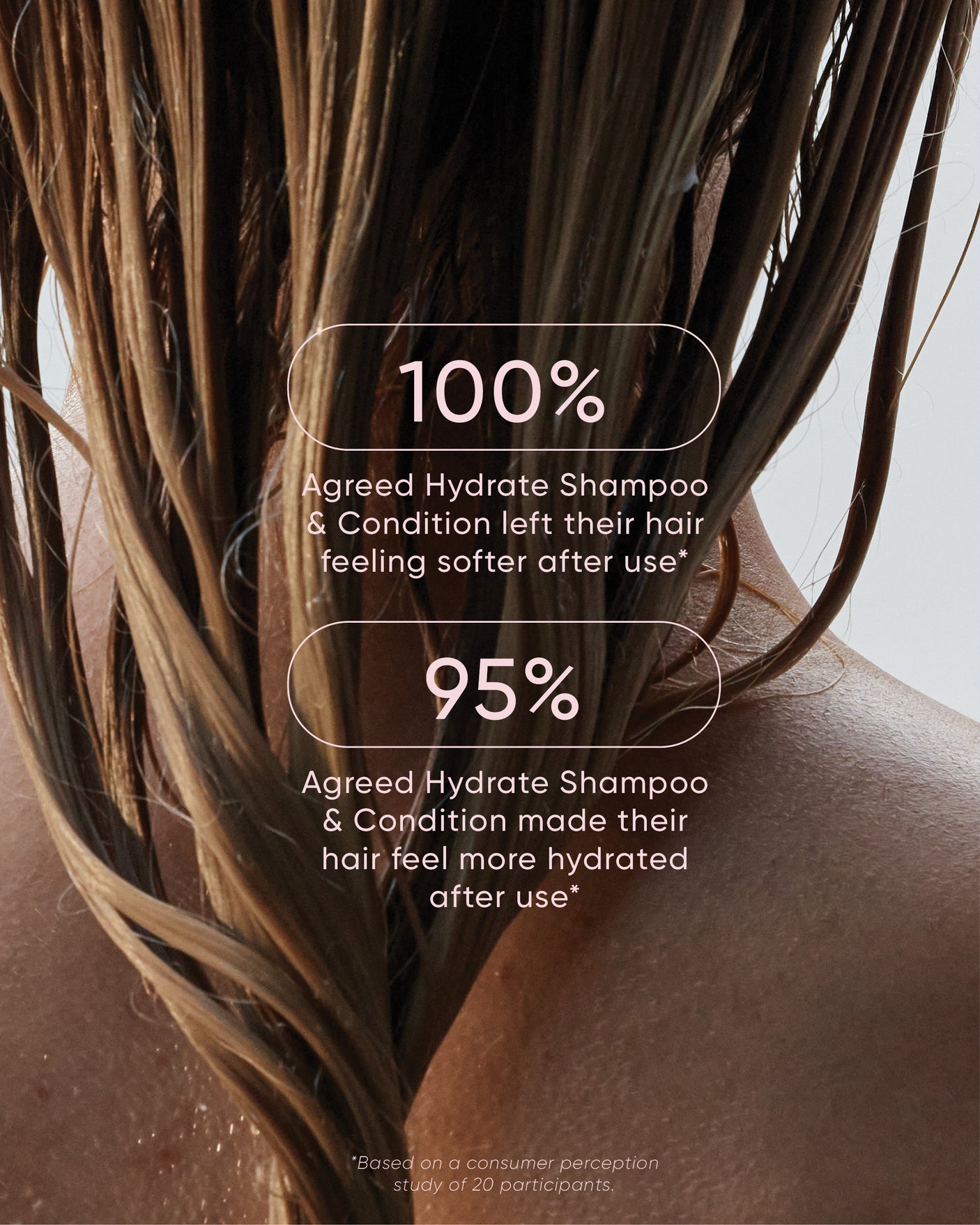 Hydrate Shampoo & Condition Deluxe Size Duo