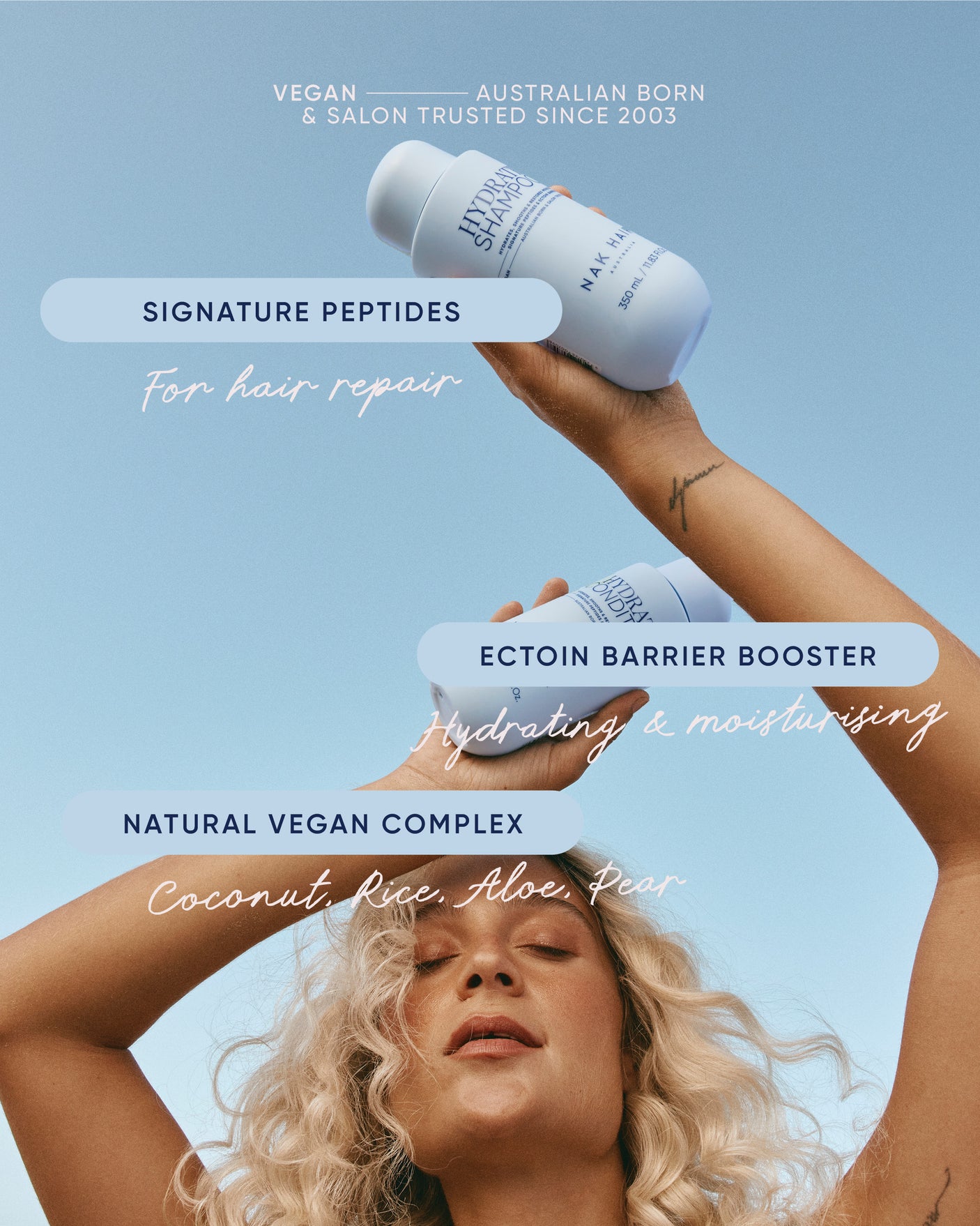 Hydrate Essentials Set