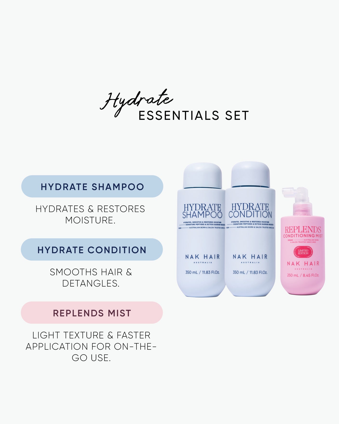 Hydrate Essentials Set