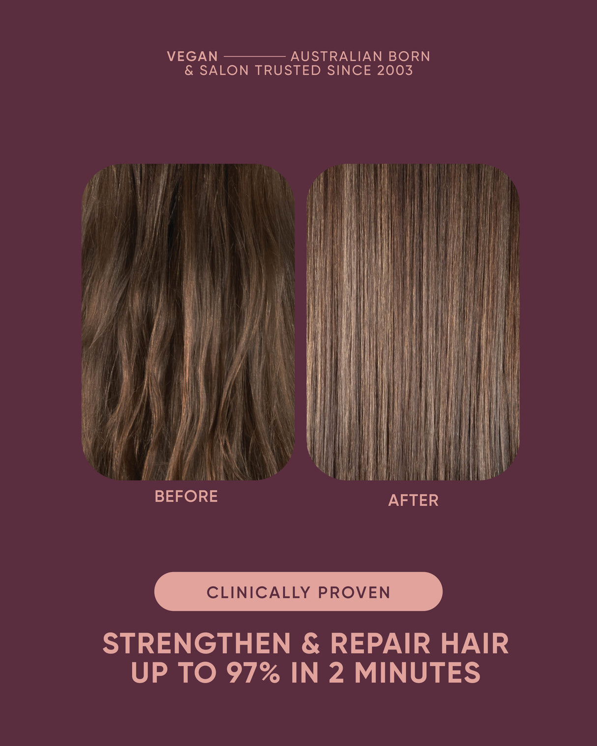 Promotional graphic for a hair strengthening treatment, showing a before-and-after comparison of brown hair texture. The text states 'Vegan - Australian Born & Salon Trusted Since 2003' and 'Strengthen & Repair Hair Up to 97% in 2 Minutes'.