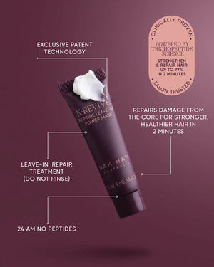 K.REVIVE Peptide Leave in Power Mask Mini