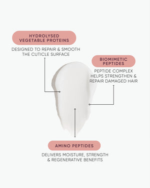 K.REVIVE Peptide Leave in Power Mask Mini