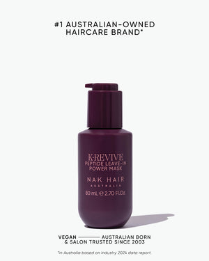 K.REVIVE Peptide Leave-In Power Mask Gift Set