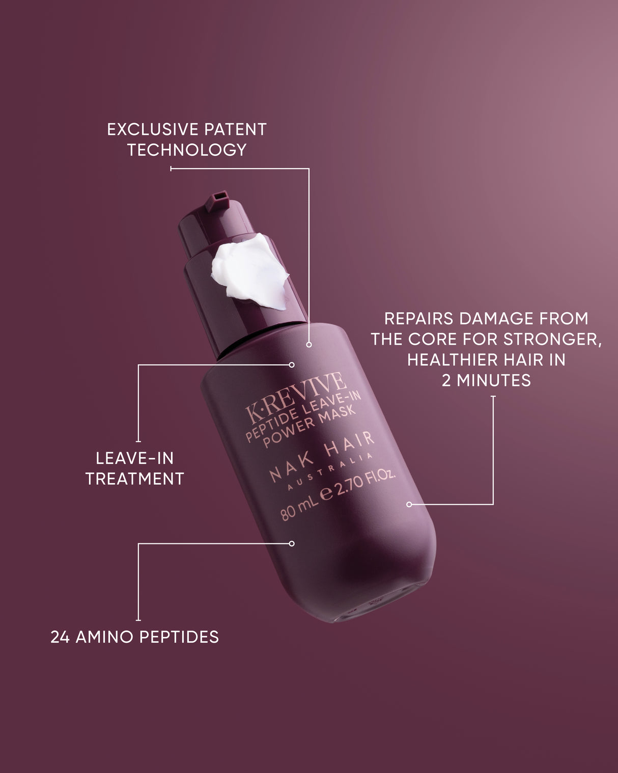 K.REVIVE Peptide Leave-In Power Mask