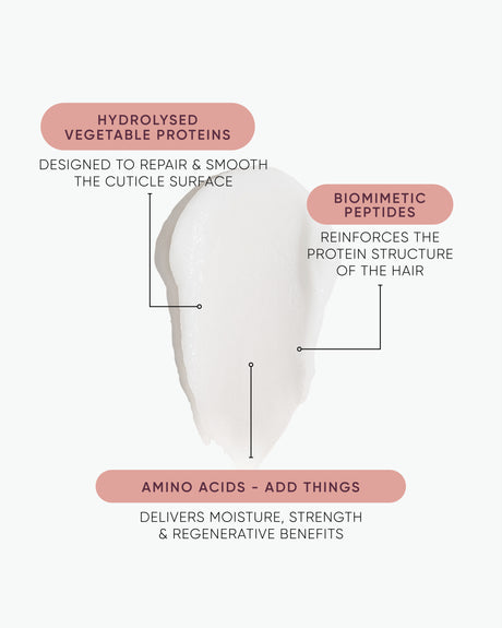 K.REVIVE Peptide Leave-In Power Mask