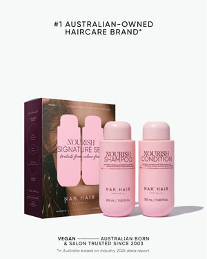 Mother’s Day Signature Nourish Duo Gift Set