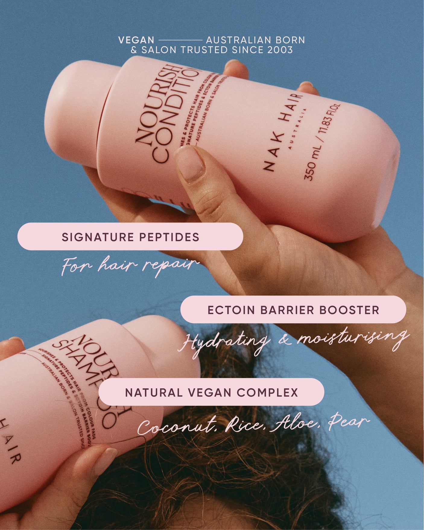 Mother’s Day Signature Nourish Duo Gift Set