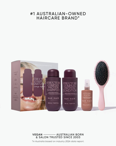 Mother’s Day Signature Structure Complex Quad Gift Set