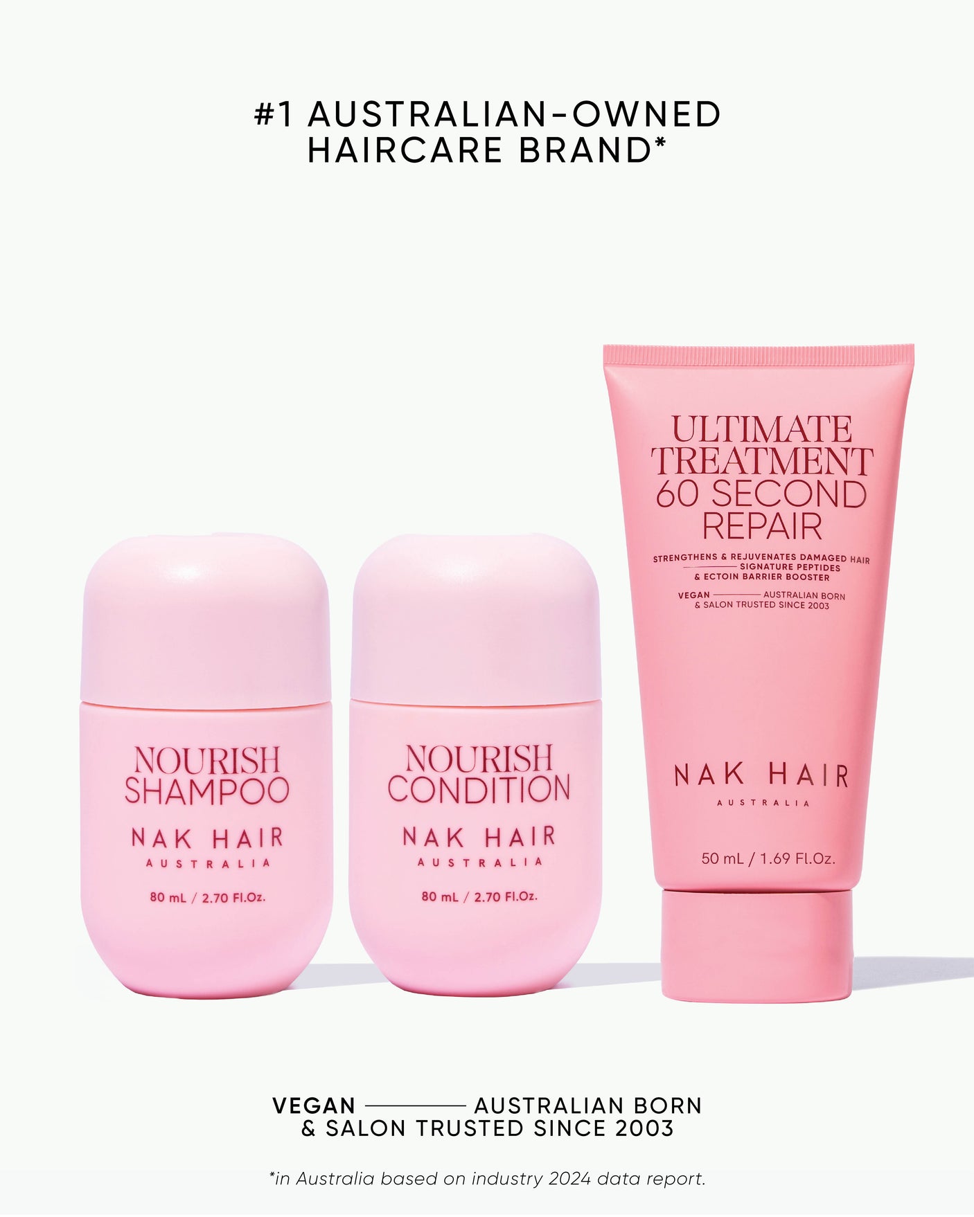 Nourish Discovery Set