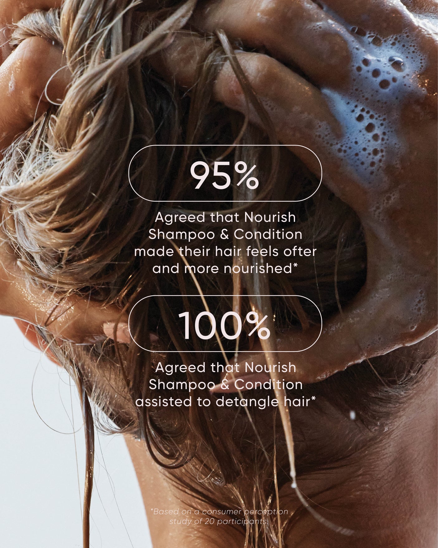 Nourish Discovery Set