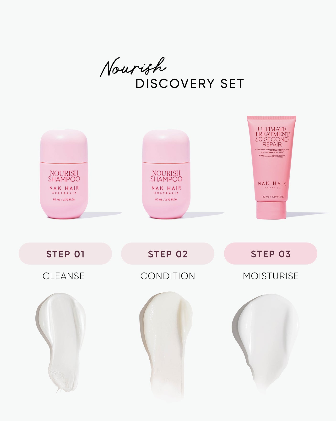 Nourish Discovery Set