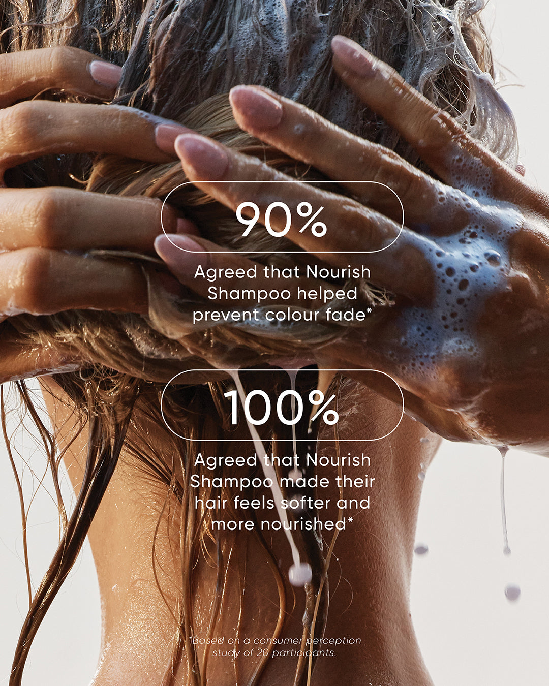 Nourish Shampoo