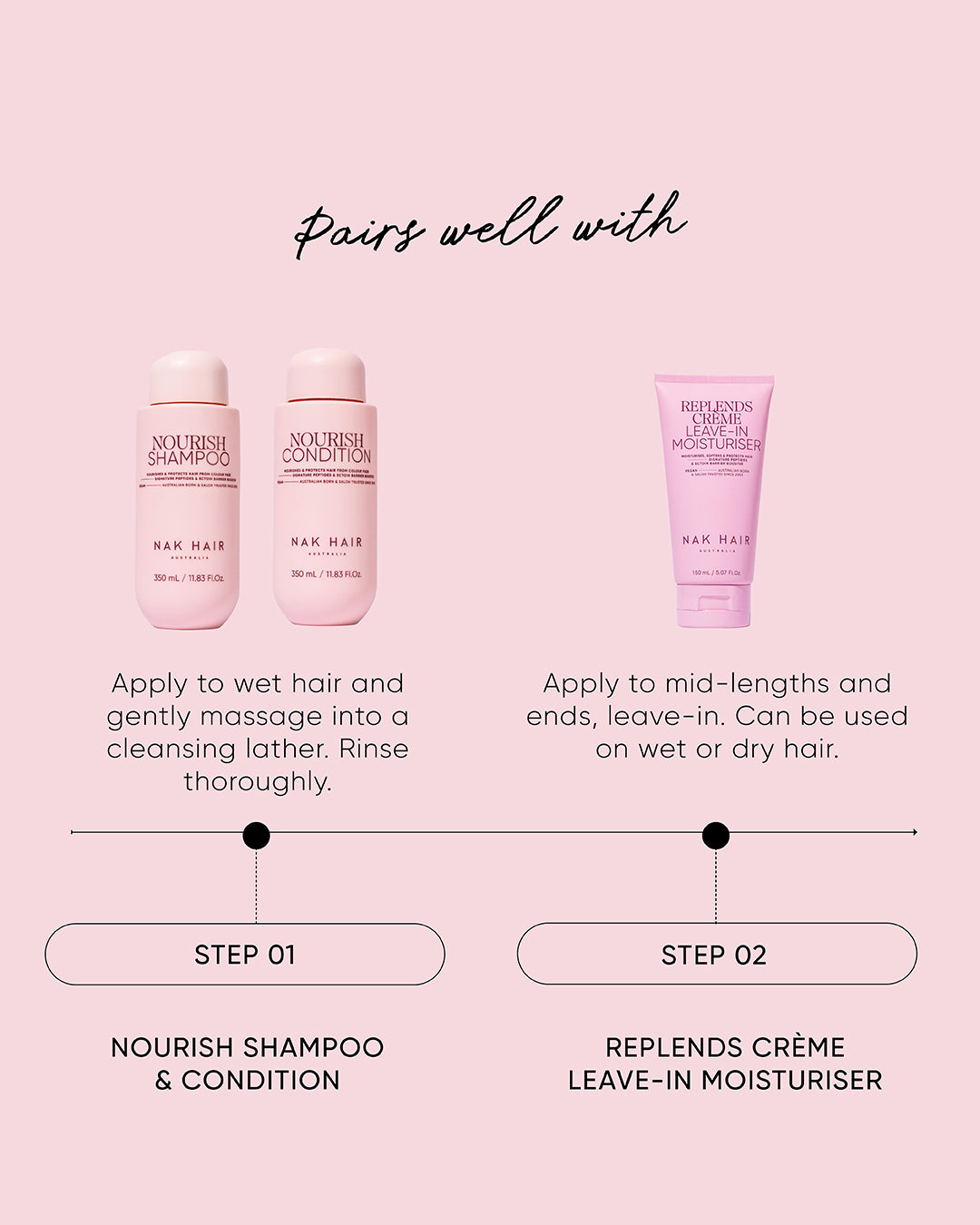 Nourish Shampoo