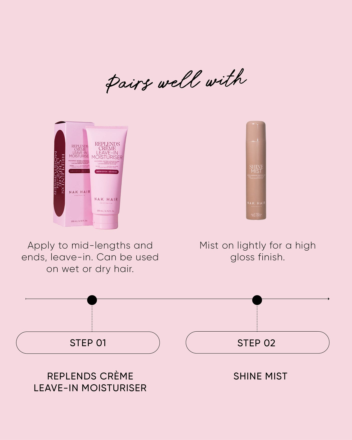 Replends Crème Leave-In Moisturiser Deluxe Size