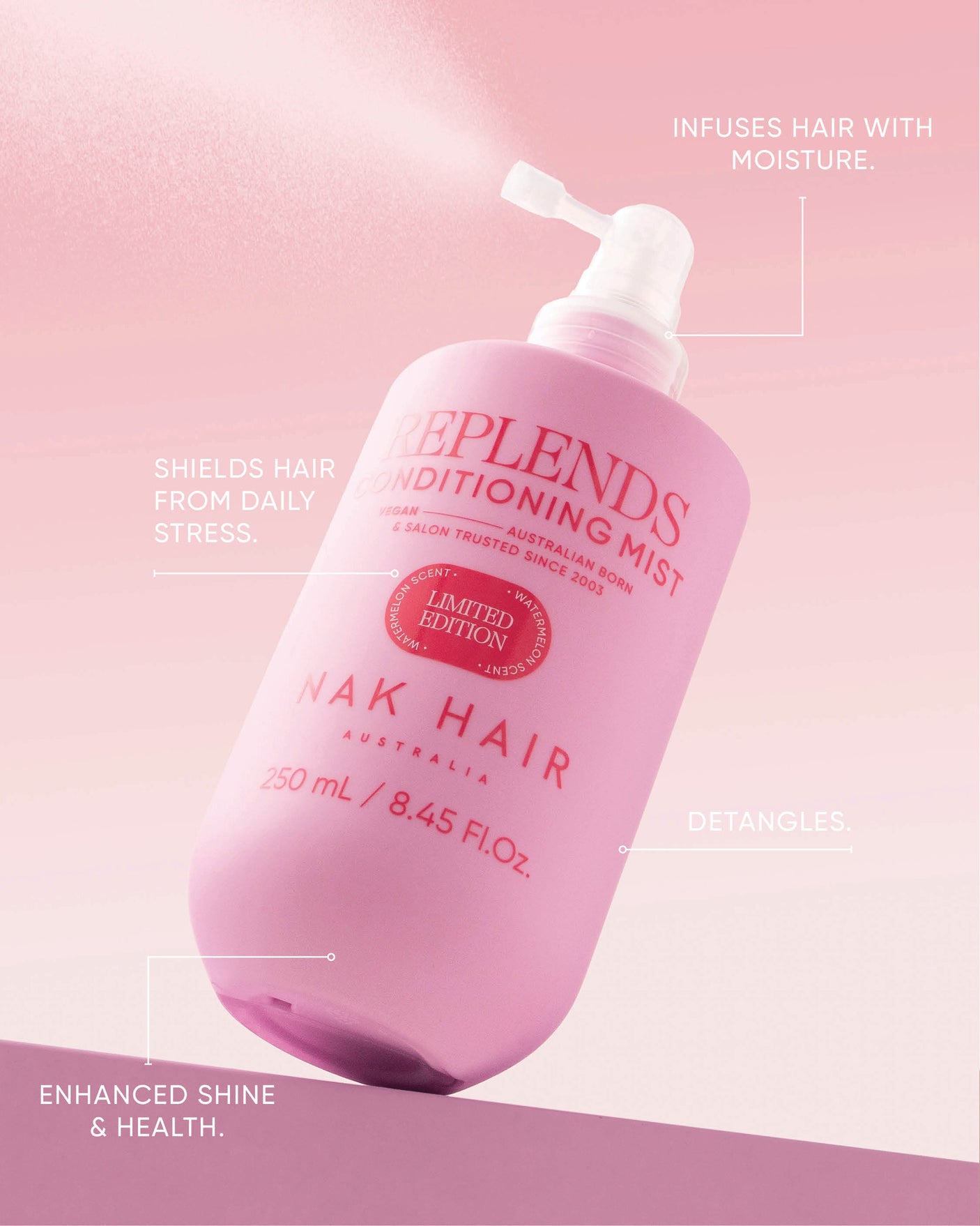 Replends Everyday Set