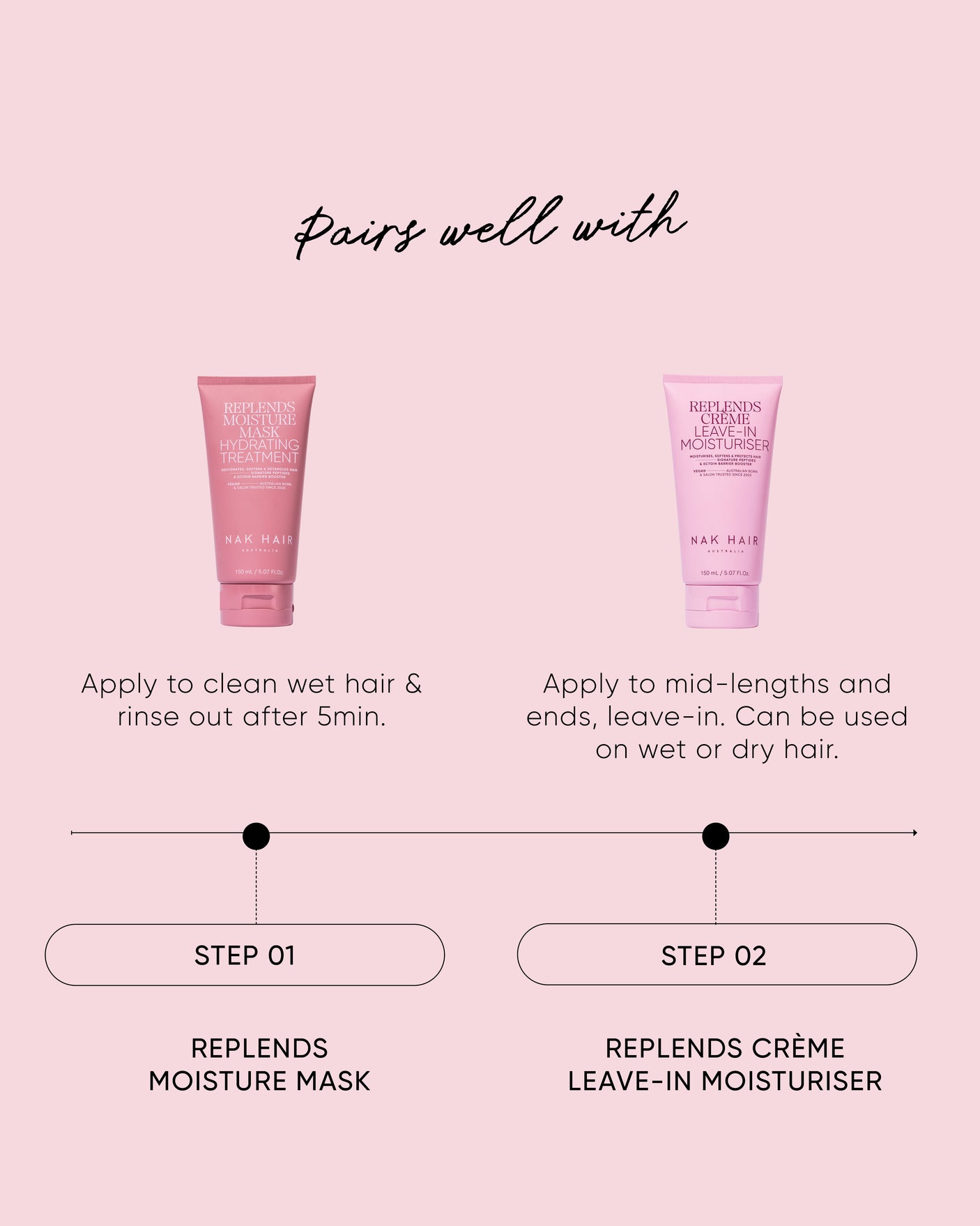 Replends Moisture Mask 50ml