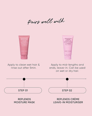 Replends Moisture Mask
