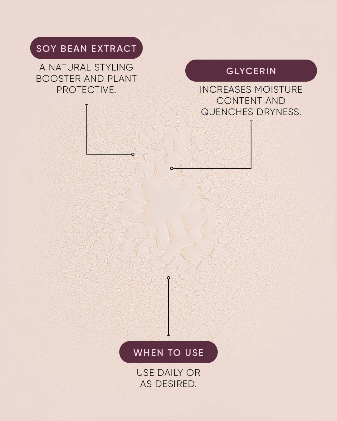 Root Lift Mist