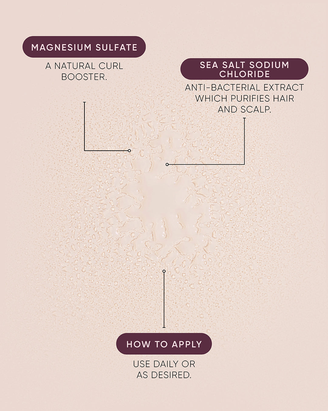 Sea Salt Mist