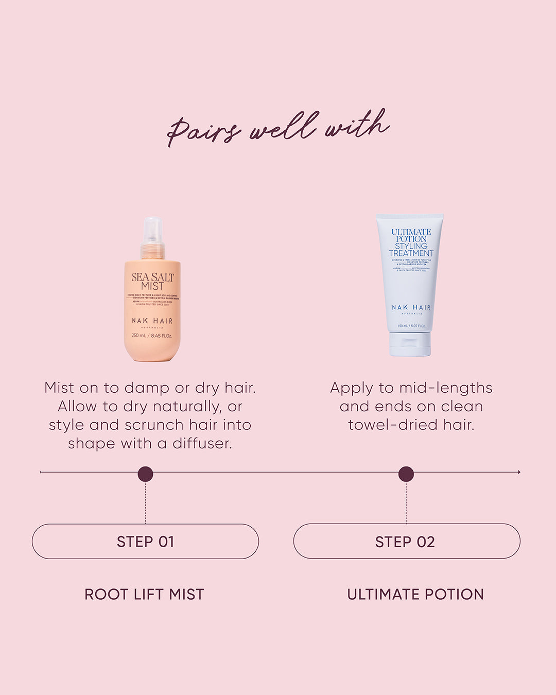 Sea Salt Mist