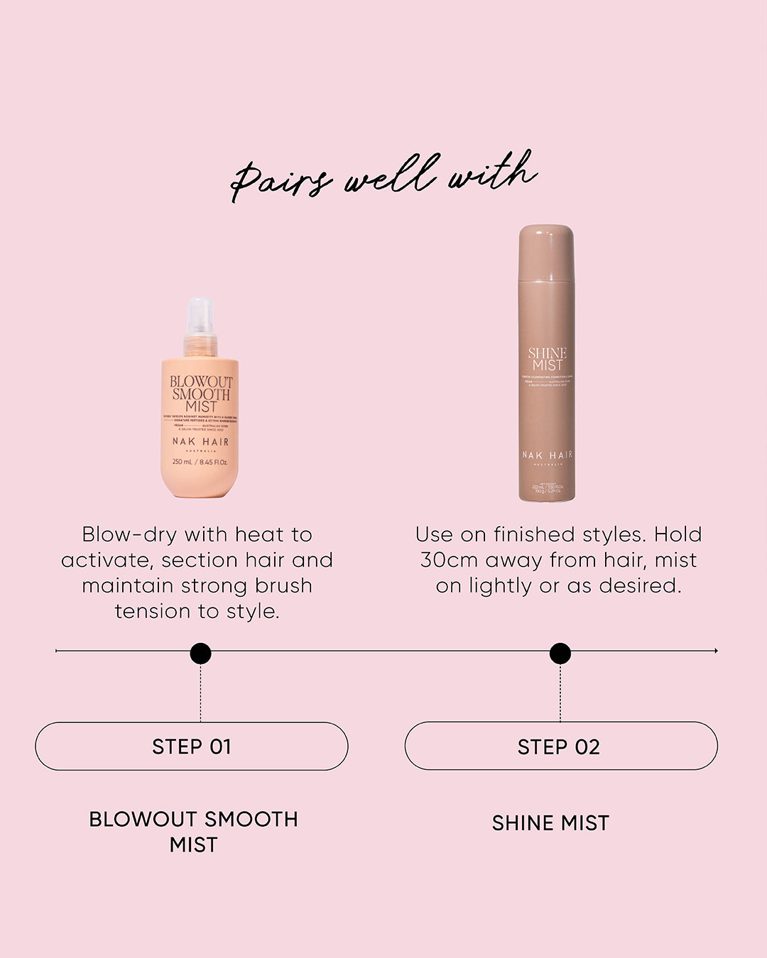 Shine Mist