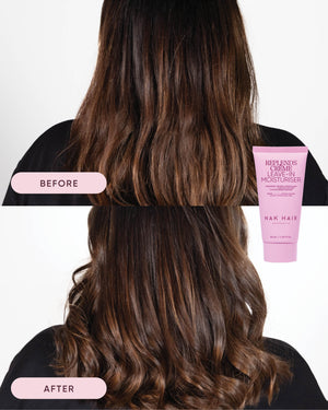 Hydrate Discovery Set