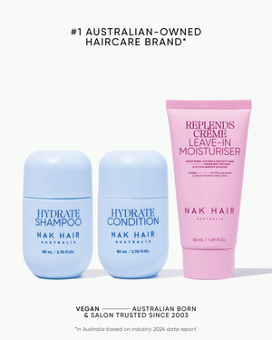 Hydrate Discovery Set