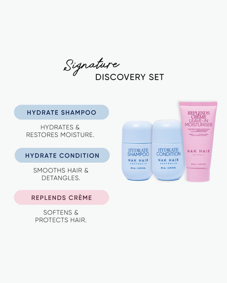 Hydrate Discovery Set