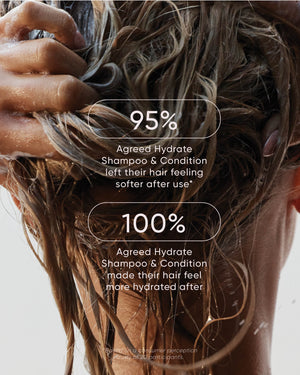 Hydrate Discovery Set