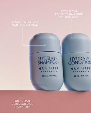 Hydrate Discovery Set