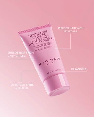 Hydrate Discovery Set