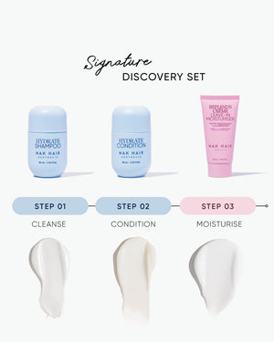 Hydrate Discovery Set