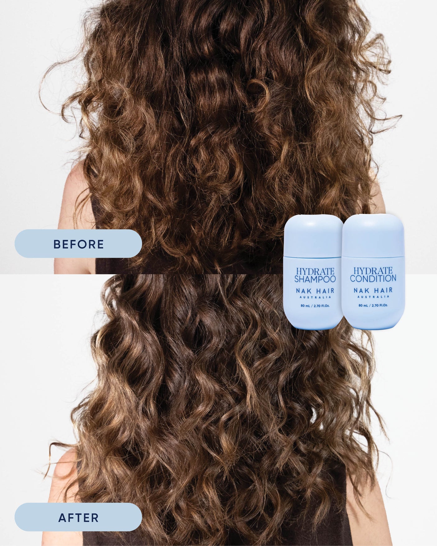 Hydrate Discovery Set