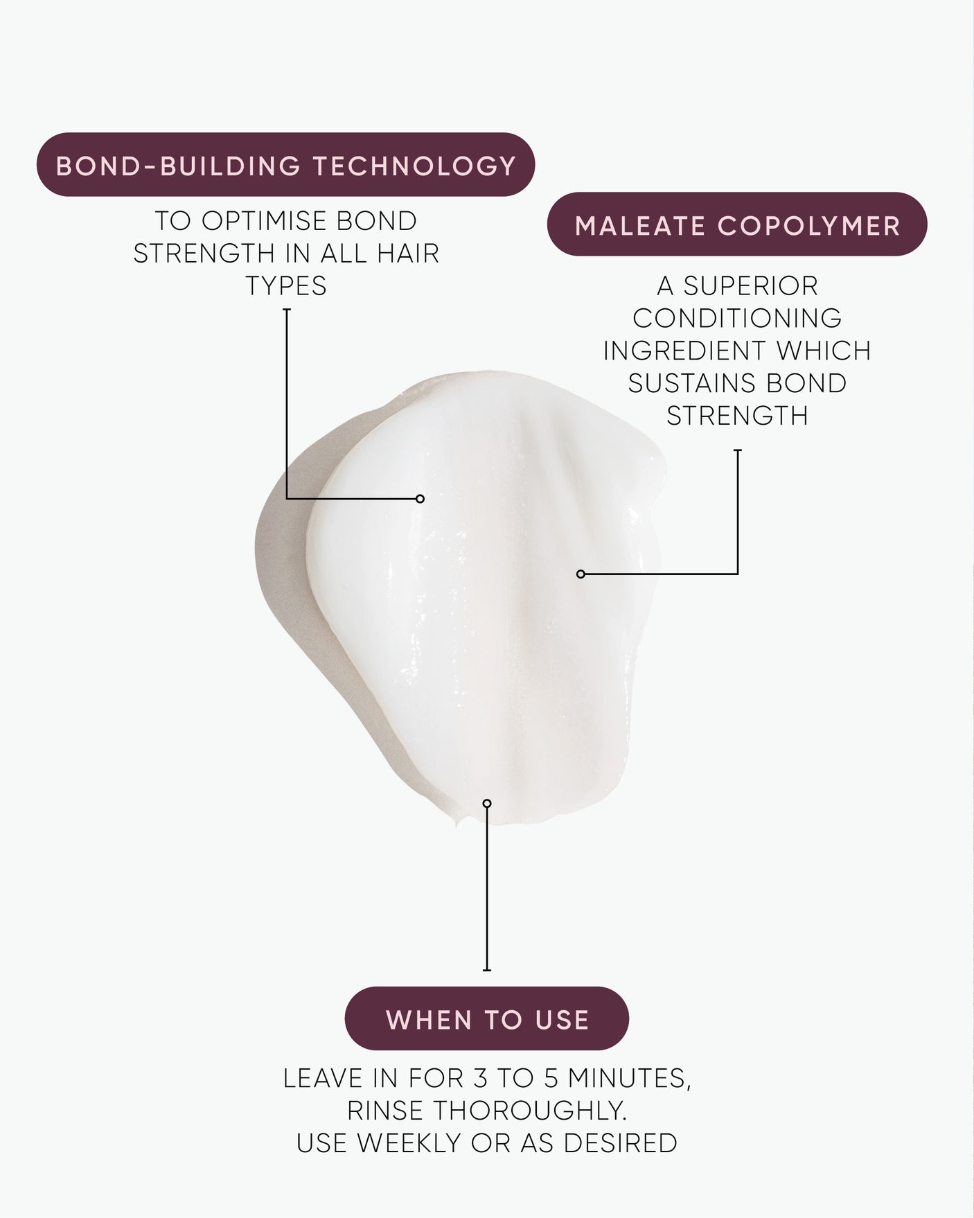 Structure Complex No. 03 Bond Enhancer Treatment Deluxe Size
