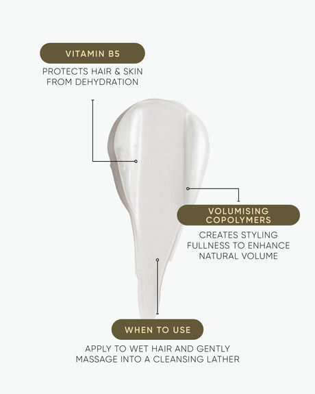 Volume Shampoo 80ml