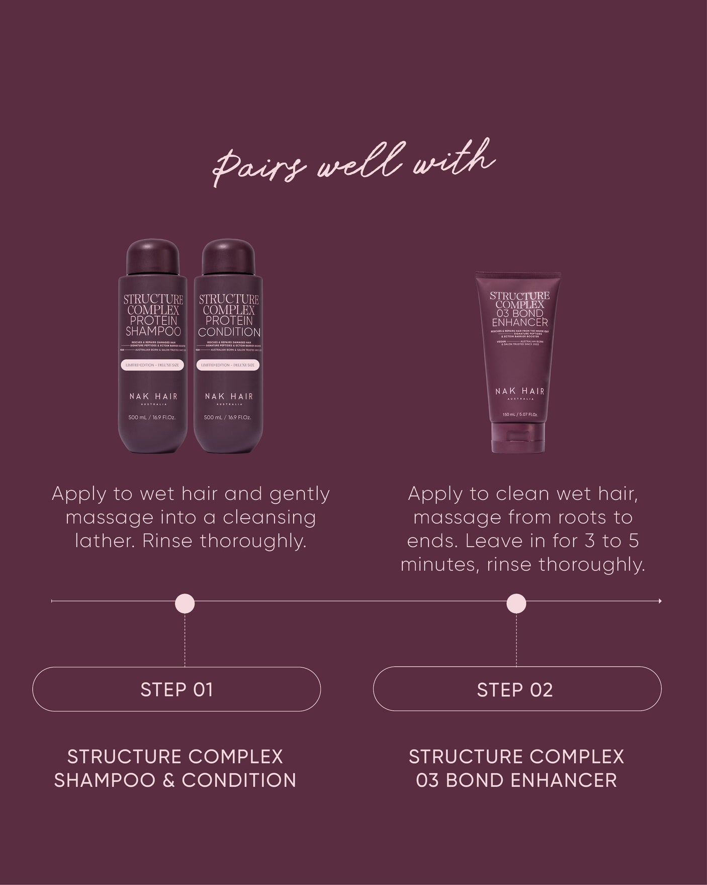 Structure Complex Protein Shampoo & Condition Deluxe Size Duo