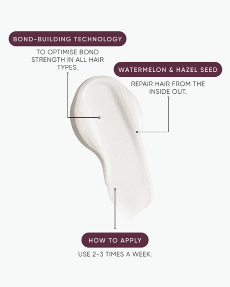 Structure Complex Protein Shampoo