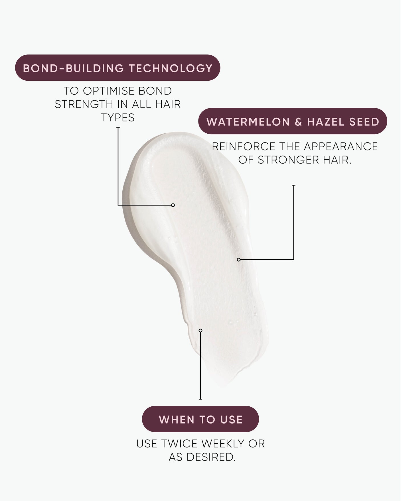 Structure Complex Protein Shampoo