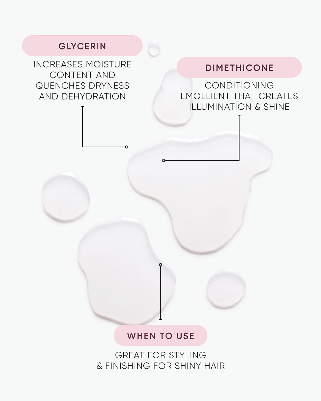 Styling Polish